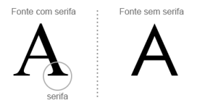 fontes-serifa